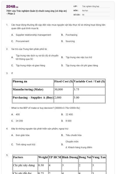 700+ câu Trắc nghiệm Quản lý chuỗi cung ứng (có đáp án) - Phần 2