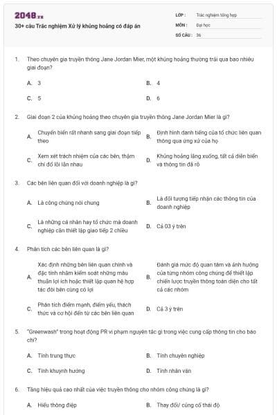 30+ câu Trắc nghiệm Xử lý khủng hoảng có đáp án