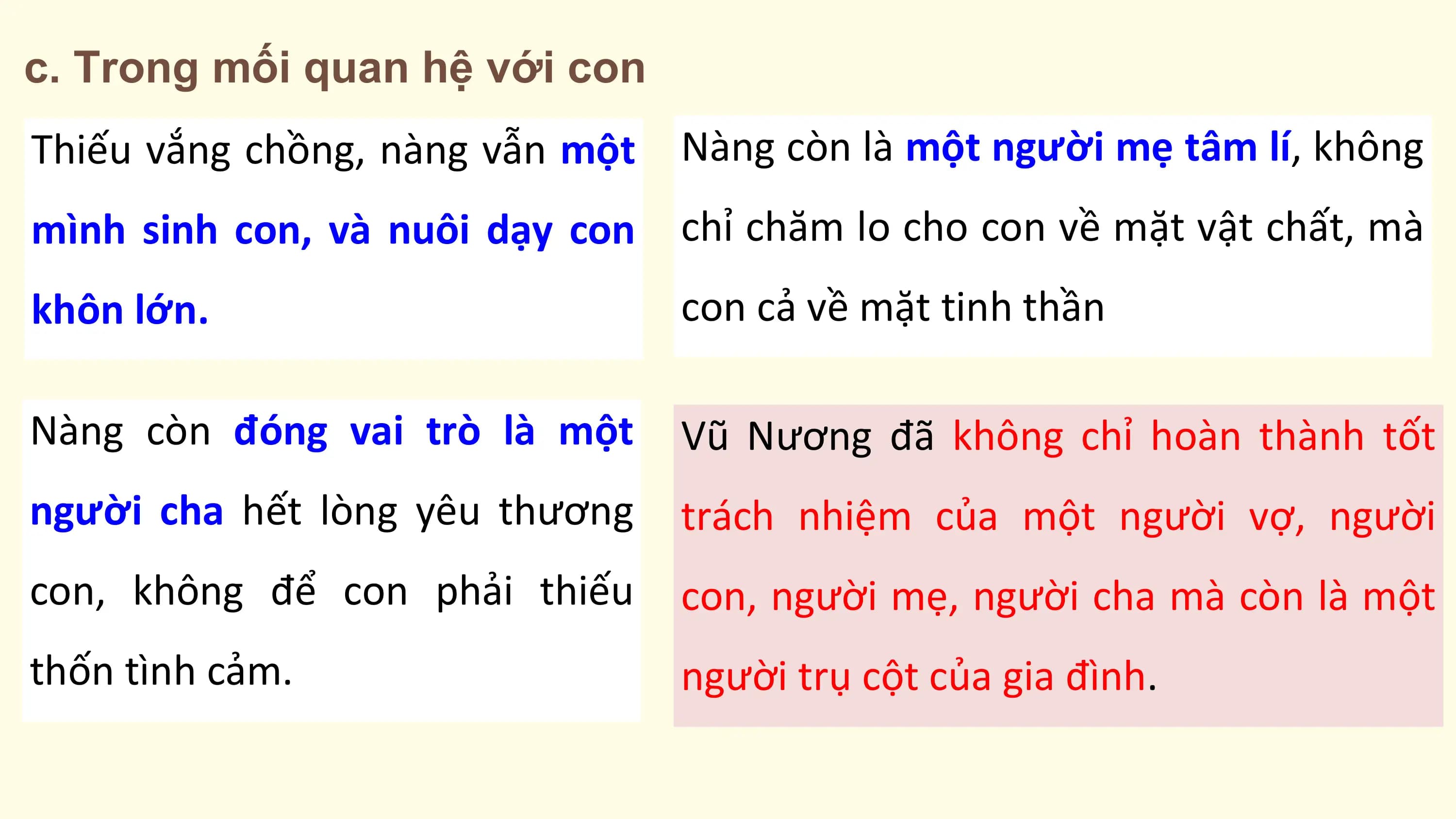 c. Trong mối quan hệ với con
Thiếu vắng chồng, nàng vẫn một Nàng còn là một người mẹ tâm lí, không
mình sinh con, và nuôi dạy con chỉ chăm lo cho con về mặt vật chất, mà
khôn lớn. con cả về mặt tinh thần

Nàng còn đóng vai trò là một Vũ Nương đã không chỉ hoàn thành tốt
người cha hết lòng yêu thương trách nhiệm của một người vợ, người
con, không để con phải thiếu con, người mẹ, người cha mà còn là một
thốn tình cảm. người trụ cột của gia đình.