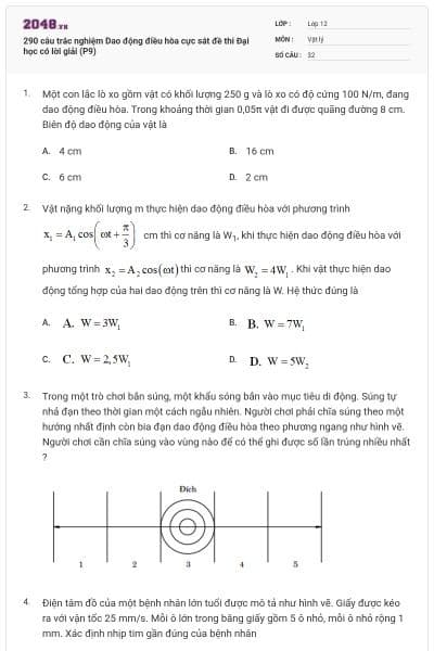 290 câu trắc nghiệm Dao động điều hòa cực sát đề thi Đại học có lời giải (P9)