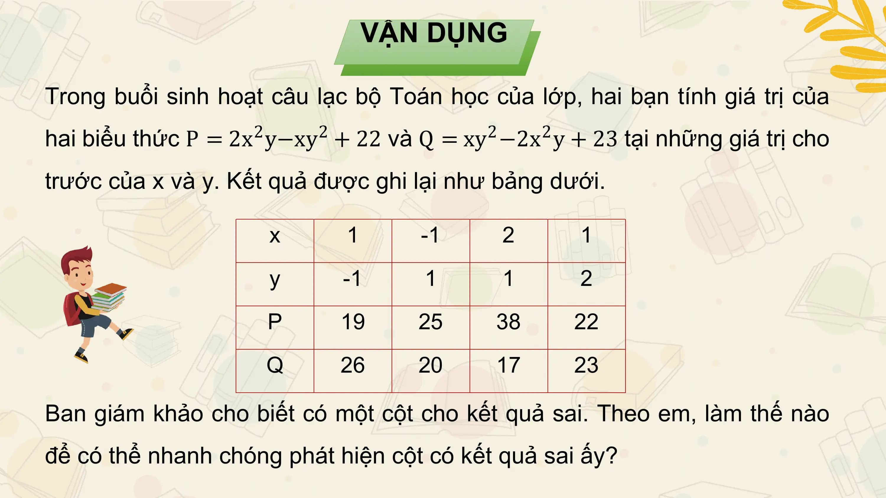 VẬN DỤNG

Trong buổi sinh hoạt câu lạc bộ Toán học của lớp, hai bạn tính giá trị của
 2 2 2 2
hai biểu thức P = 2x y−xy + 22 và Q = xy −2x y + 23 tại những giá trị cho
trước của x và y. Kết quả được ghi lại như bảng dưới.

 x 1 -1 2 1
 y -1 1 1 2
 P 19 25 38 22
 Q 26 20 17 23

Ban giám khảo cho biết có một cột cho kết quả sai. Theo em, làm thế nào
để có thể nhanh chóng phát hiện cột có kết quả sai ấy?