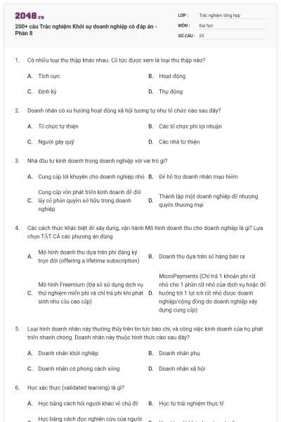 200+ câu Trắc nghiệm Khởi sự doanh nghiệp có đáp án - Phần 8