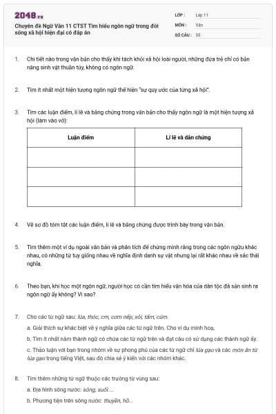 Chuyên đề Ngữ Văn 11 CTST Tìm hiểu ngôn ngữ trong đời sống xã hội hiện đại có đáp án