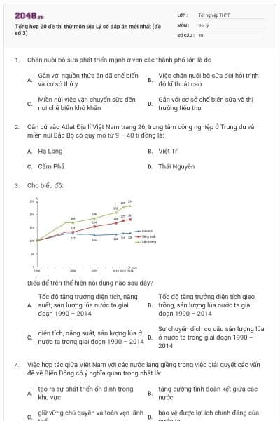 Tổng hợp 20 đề thi thử môn Địa Lý có đáp án mới nhất (đề số 3)