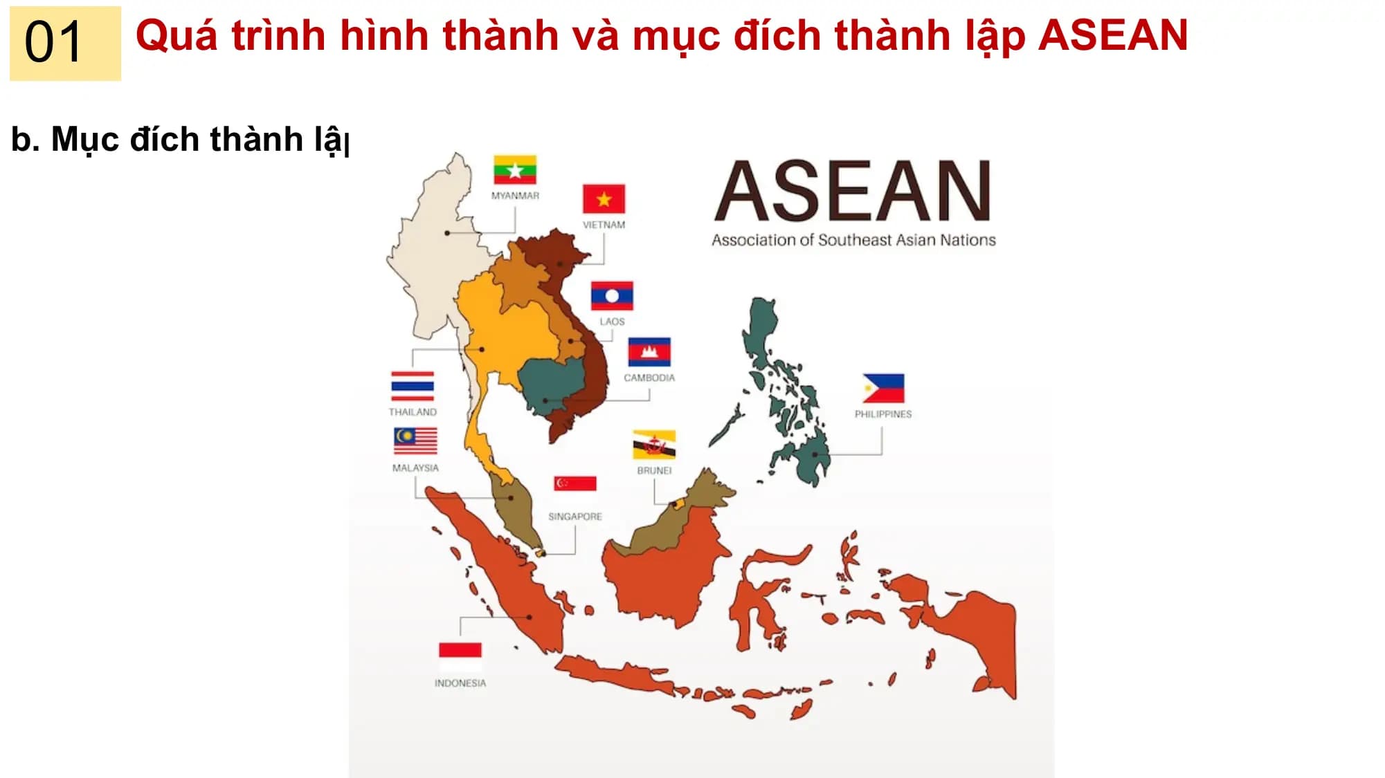 01 Quá trình hình thành và mục đích thành lập ASEAN

b. Mục đích thành lập ASEAN