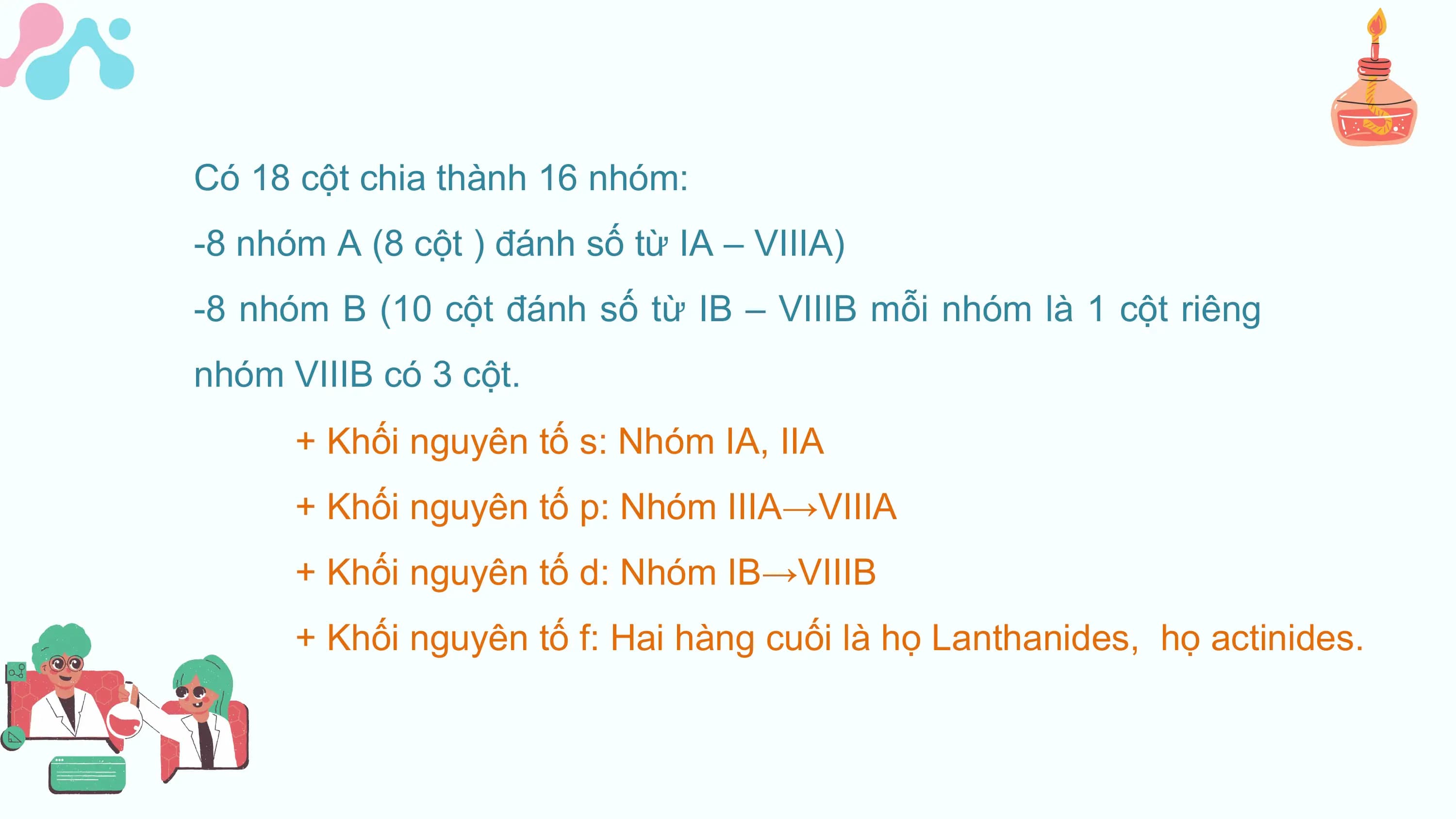 Có 18 cột chia thành 16 nhóm:
-8 nhóm A (8 cột ) đánh số từ IA – VIIIA)
-8 nhóm B (10 cột đánh số từ IB – VIIIB mỗi nhóm là 1 cột riêng
nhóm VIIIB có 3 cột.
 + Khối nguyên tố s: Nhóm IA, IIA
 + Khối nguyên tố p: Nhóm IIIA→VIIIA
 + Khối nguyên tố d: Nhóm IB→VIIIB
 + Khối nguyên tố f: Hai hàng cuối là họ Lanthanides, họ actinides.