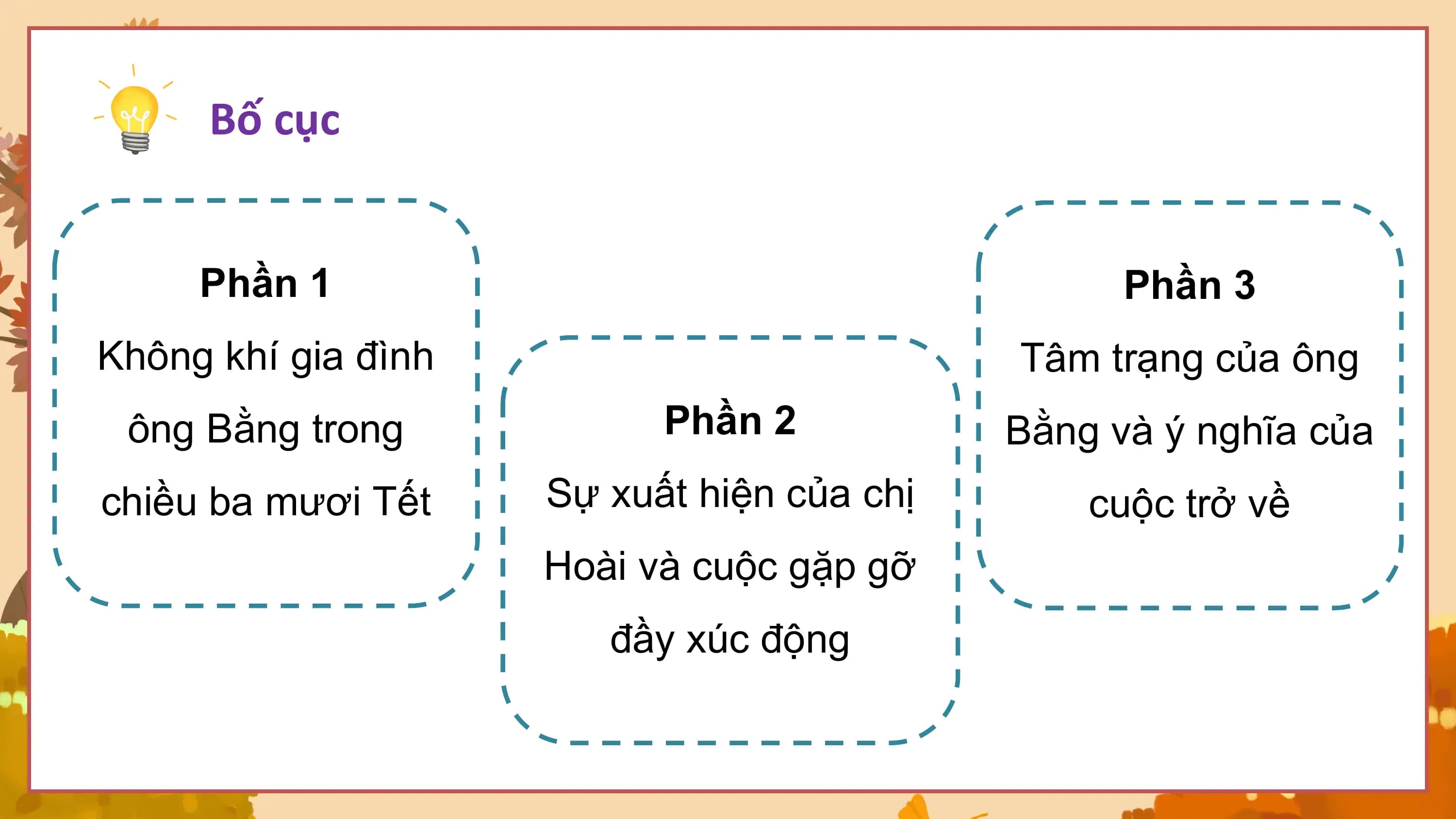Bố cục

 Phần 1 Phần 3
Không khí gia đình Tâm trạng của ông
 ông Bằng trong Phần 2 Bằng và ý nghĩa của
chiều ba mươi Tết Sự xuất hiện của chị cuộc trở về
 Hoài và cuộc gặp gỡ
 đầy xúc động