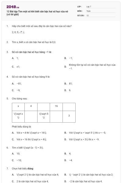 12 Bài tập Tìm một số khi biết căn bậc hai số học của nó (có lời giải)