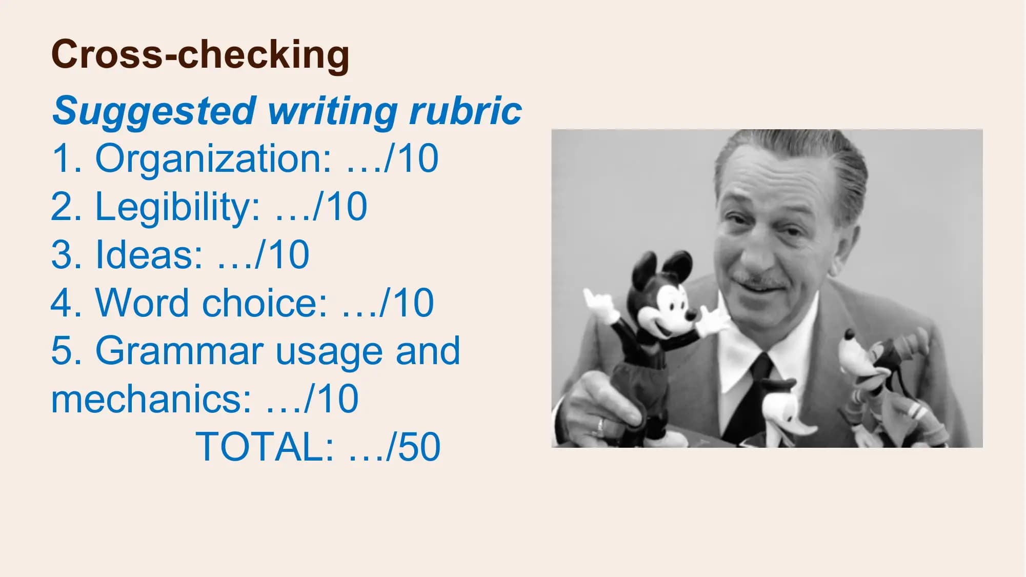 Cross-checking
Suggested writing rubric
1. Organization: …/10
2. Legibility: …/10
3. Ideas: …/10
4. Word choice: …/10
5. Grammar usage and
mechanics: …/10
 TOTAL: …/50