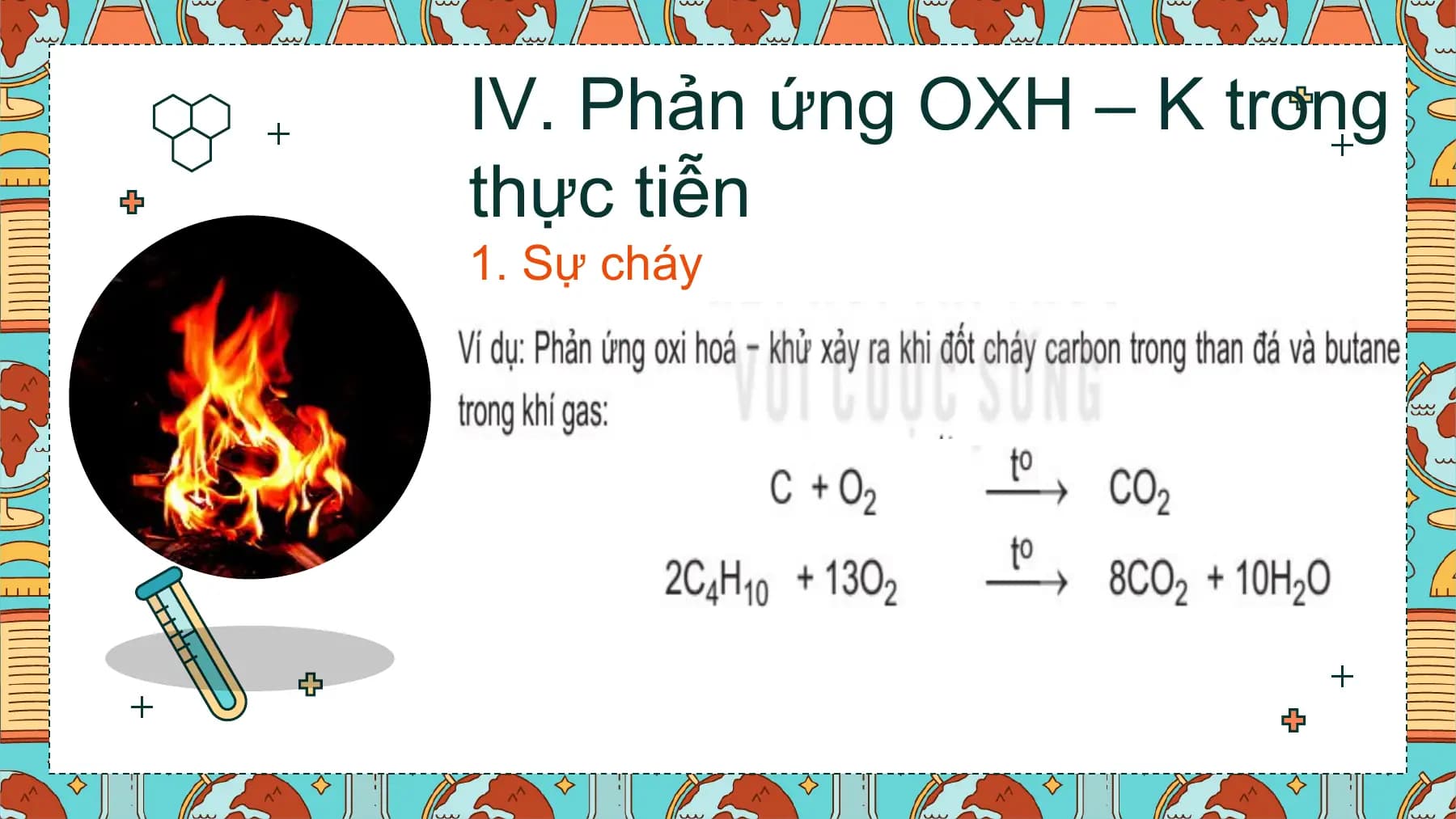 IV. Phản ứng OXH – K trong
thực tiễn
1. Sự cháy