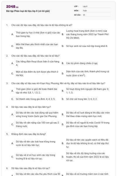 Bài tập Phân loại dữ liệu lớp 8 (có lời giải)