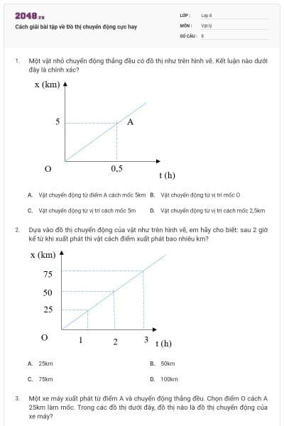 Cách giải bài tập về Đồ thị chuyển động cực hay