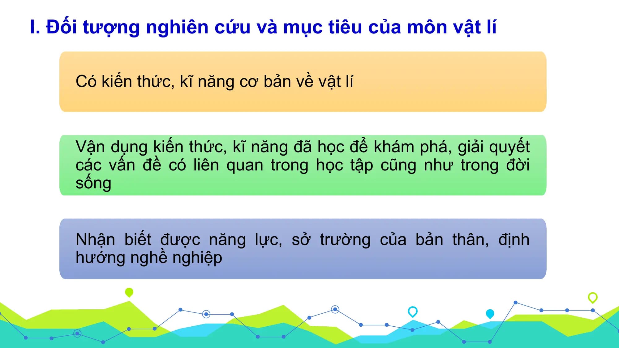 I. Đối tượng nghiên cứu và mục tiêu của môn vật lí

 Có kiến thức, kĩ năng cơ bản về vật lí

 Vận dụng kiến thức, kĩ năng đã học để khám phá, giải quyết
 các vấn đề có liên quan trong học tập cũng như trong đời
 sống

 Nhận biết được năng lực, sở trường của bản thân, định
 hướng nghề nghiệp