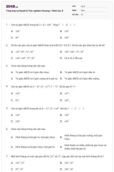 Tổng hợp Lý thuyết & Trắc nghiệm Chương 1 Hình học 8