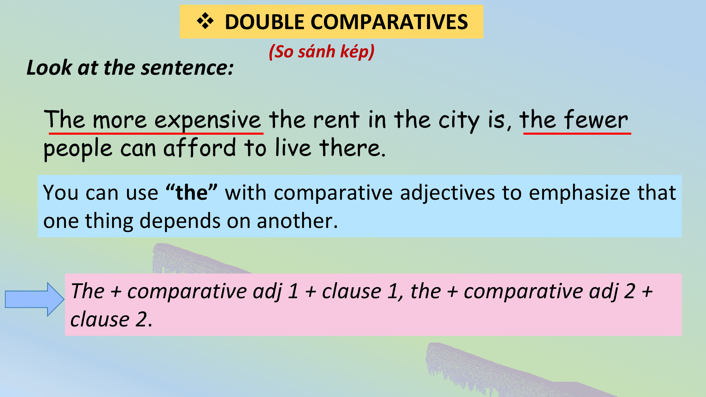 v DOUBLE COMPARATIVES
 (So sánh kép)
Look at the sentence:

 The more expensive the rent in the city is, the fewer
 people can afford to live there.
 You can use “the” with comparative adjectives to emphasize that
 one thing depends on another.

 The + comparative adj 1 + clause 1, the + comparative adj 2 +
 clause 2.