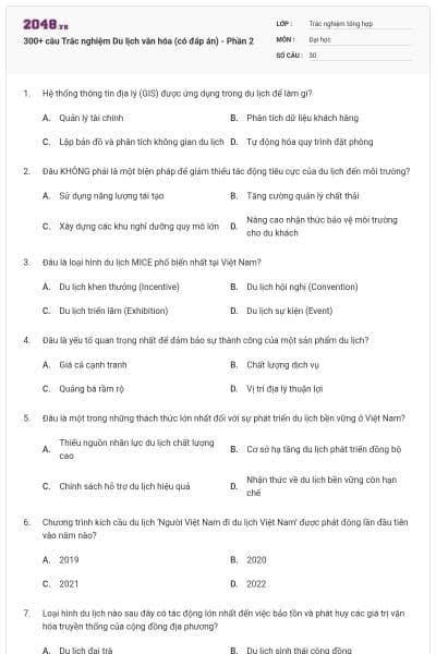 300+ câu Trắc nghiệm Du lịch văn hóa (có đáp án) - Phần 2