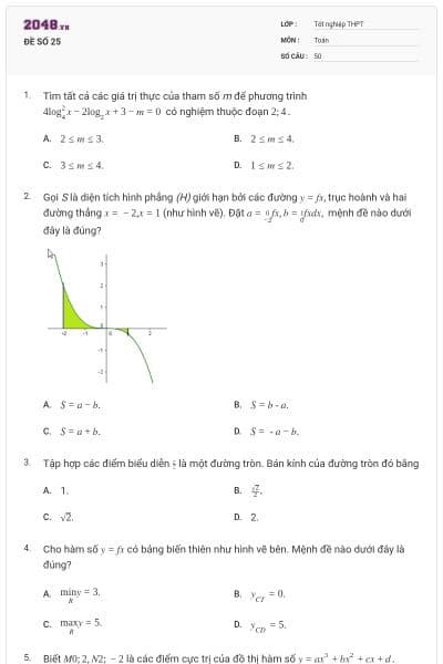 ĐỀ SỐ 25