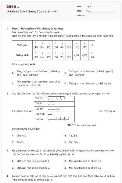 Đề kiểm tra Toán 6 Chương 9 (có đáp án) - Đề 1