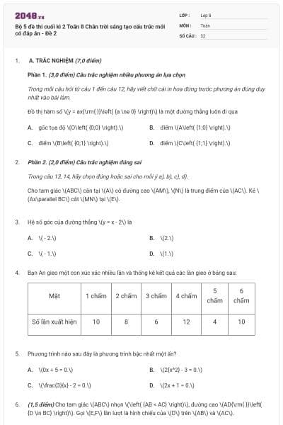 Bộ 5 đề thi cuối kì 2 Toán 8 Chân trời sáng tạo cấu trúc mới có đáp án - Đề 2