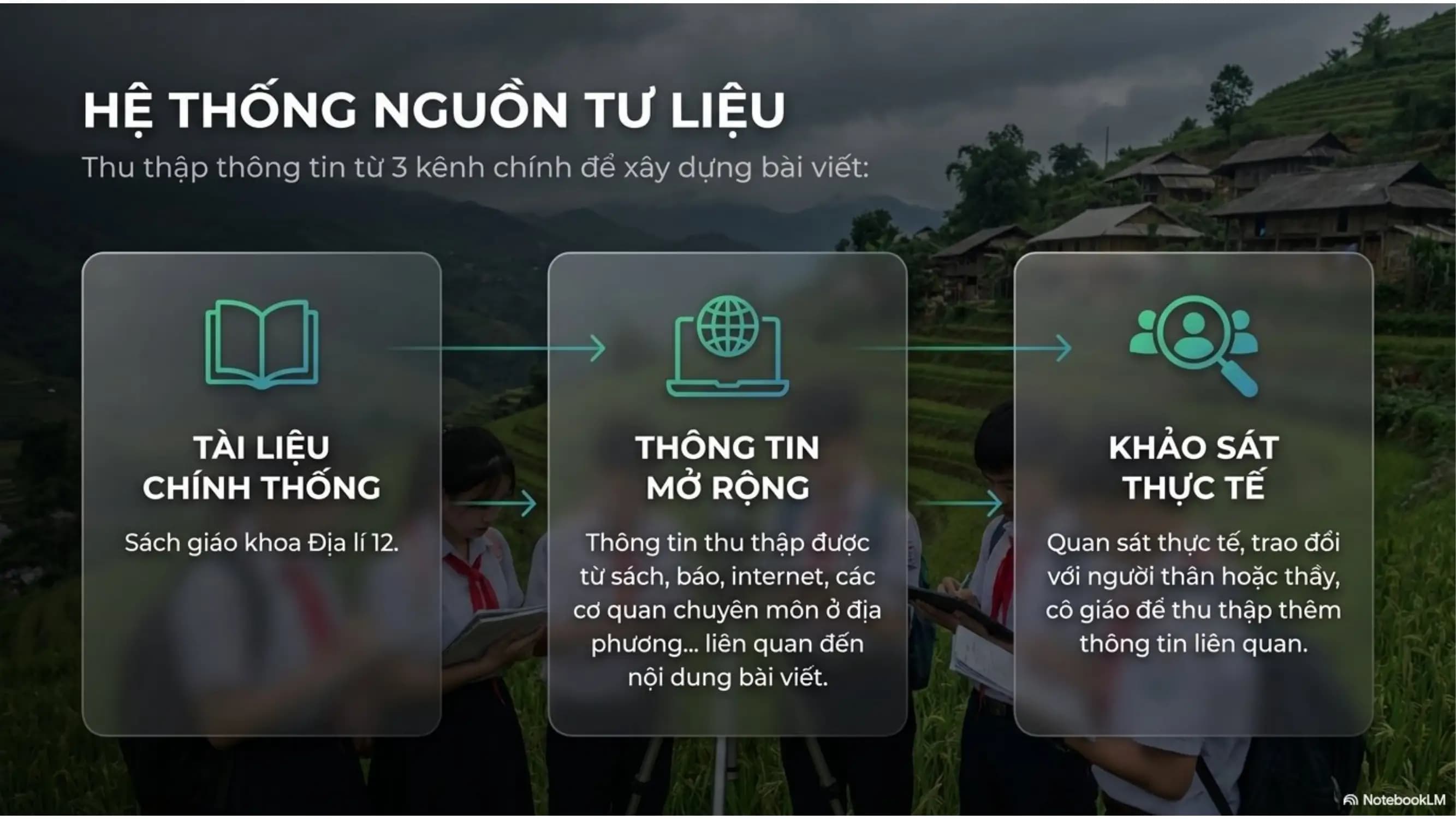 Nội dung nhập