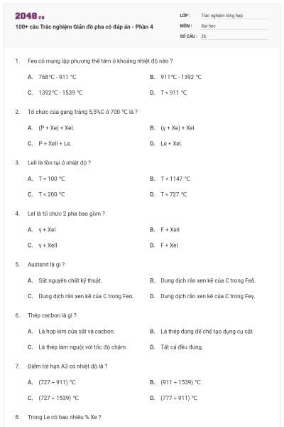 100+ câu Trắc nghiệm Giản đồ pha có đáp án - Phần 4