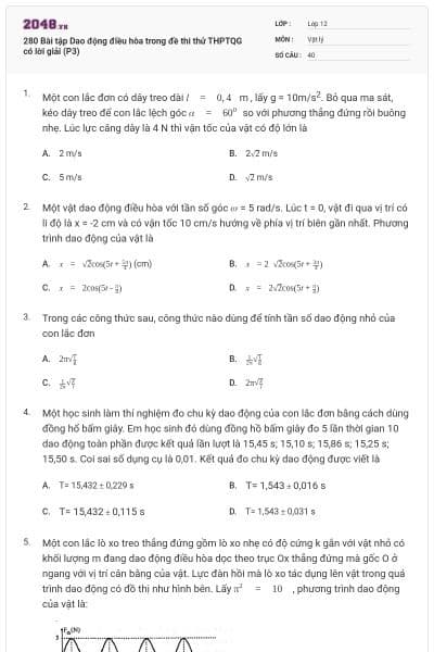 280 Bài tập Dao động điều hòa trong đề thi thử THPTQG có lời giải (P3)