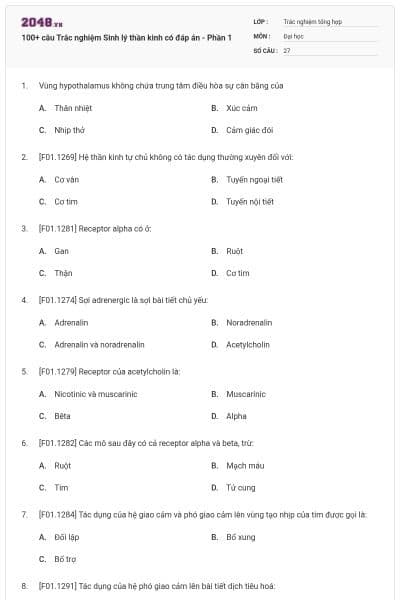 100+ câu Trắc nghiệm Sinh lý thần kinh có đáp án - Phần 1