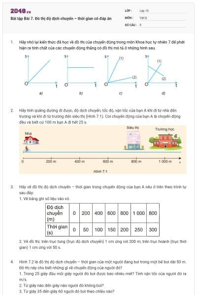 Bài tập Bài 7. Đồ thị độ dịch chuyển – thời gian có đáp án