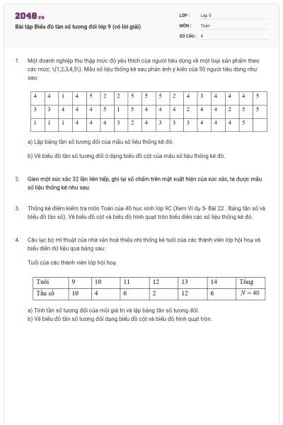 Bài tập Biểu đồ tần số tương đối lớp 9 (có lời giải)