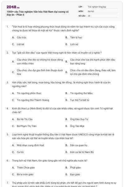 1000+ câu Trắc nghiệm Văn hóa Việt Nam đại cương có đáp án - Phần 6