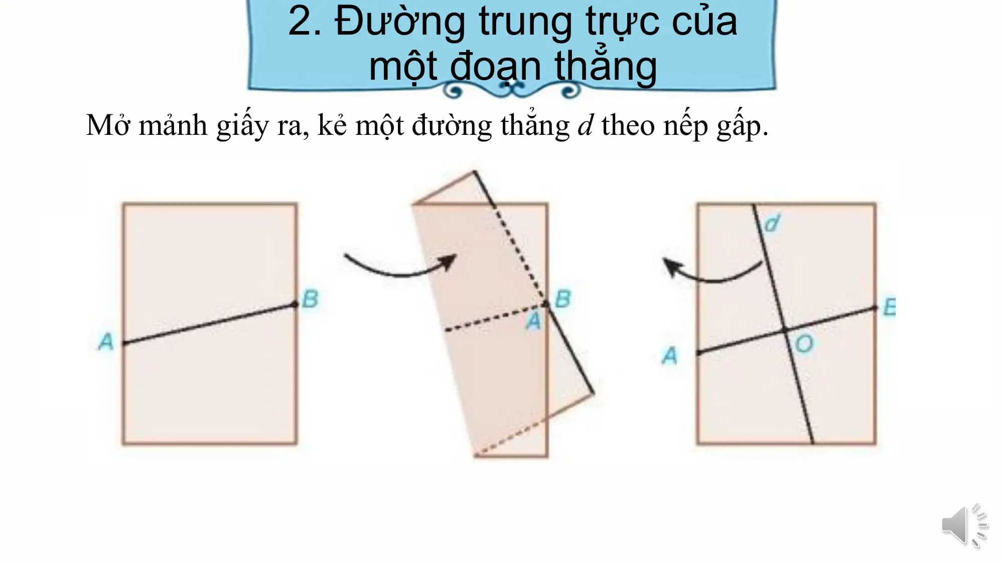 2. Đường trung trực của
 một đoạn thẳng
Mở mảnh giấy ra, kẻ một đường thẳng d theo nếp gấp.
