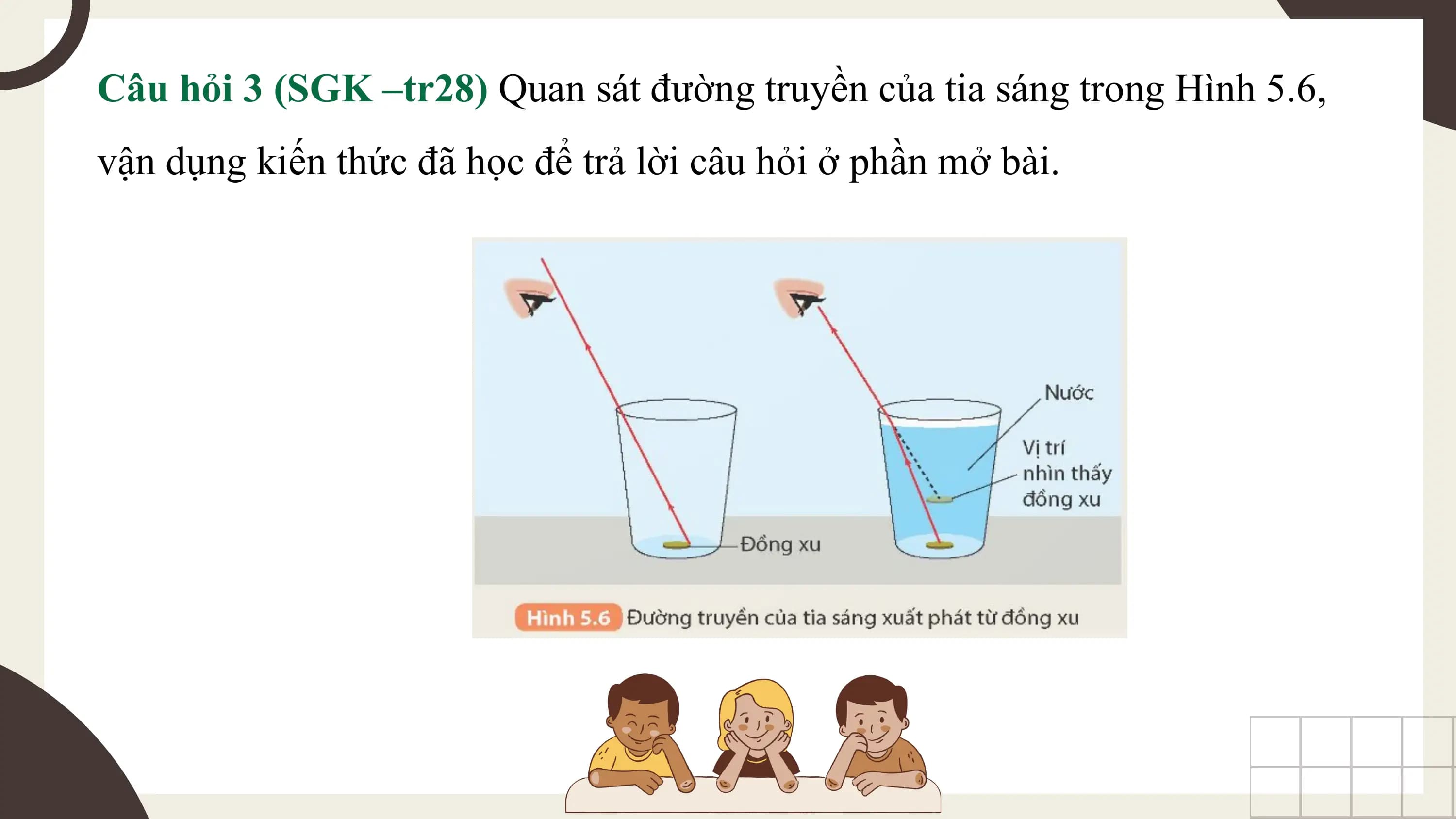 Câu hỏi 3 (SGK –tr28) Quan sát đường truyền của tia sáng trong Hình 5.6,
vận dụng kiến thức đã học để trả lời câu hỏi ở phần mở bài.