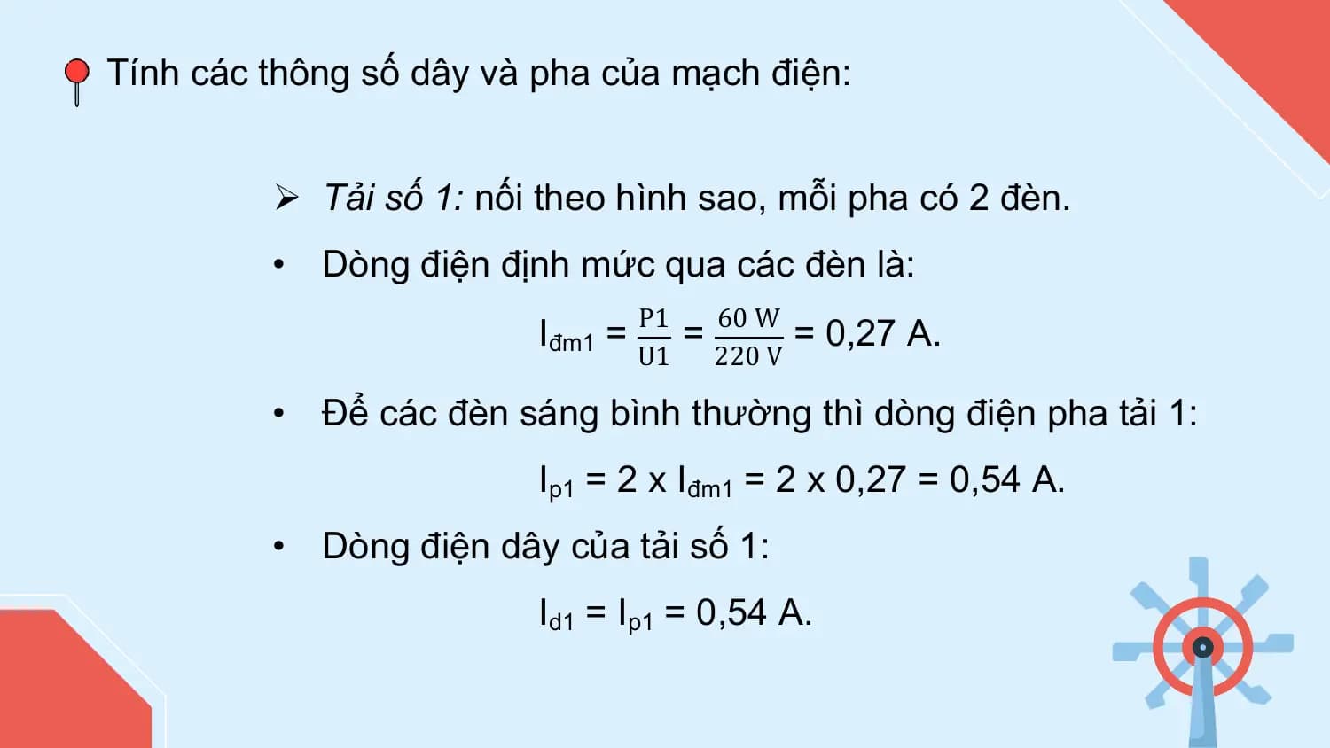 Tính các thông số dây và pha của mạch điện:

 Ø Tải số 1: nối theo hình sao, mỗi pha có 2 đèn.
 • Dòng điện định mức qua các đèn là:
 P1 60 W
 Iđm1 = = = 0,27 A.
 U1 220 V

 • Để các đèn sáng bình thường thì dòng điện pha tải 1:
 Ip1 = 2 x Iđm1 = 2 x 0,27 = 0,54 A.
 • Dòng điện dây của tải số 1:
 Id1 = Ip1 = 0,54 A.