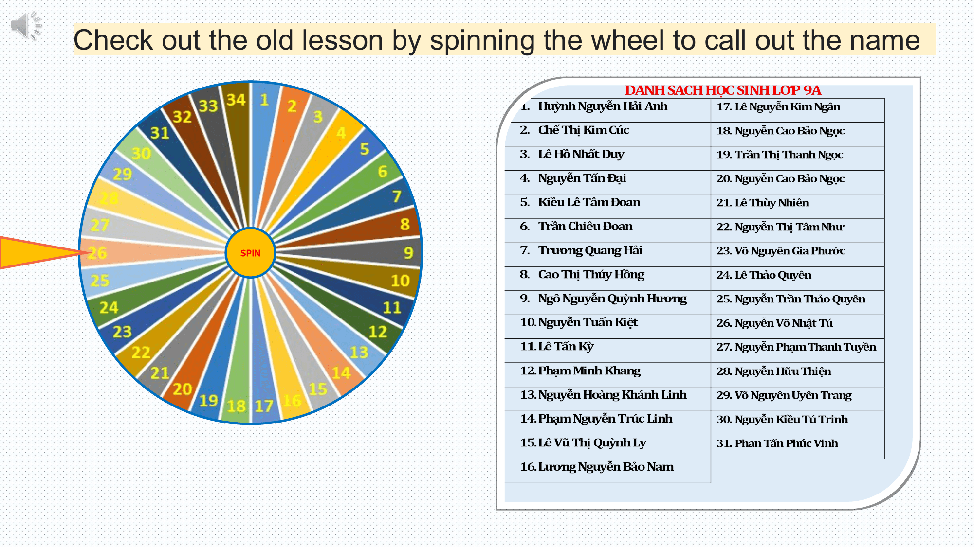Check out the old lesson by spinning the wheel to call out the name

 SPIN