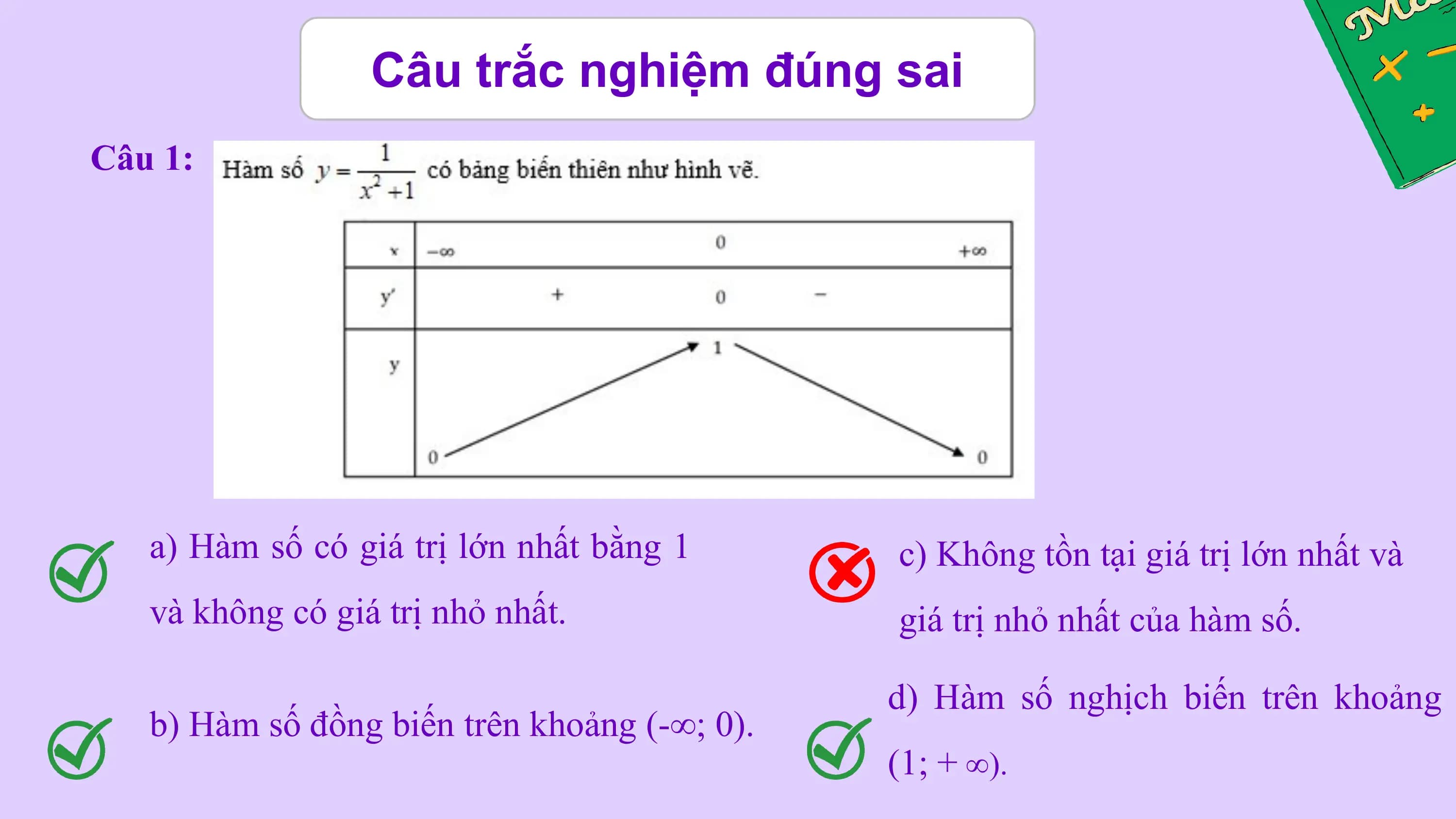 Câu trắc nghiệm đúng sai
Câu 1:

 a) Hàm số có giá trị lớn nhất bằng 1 c) Không tồn tại giá trị lớn nhất và
 và không có giá trị nhỏ nhất. giá trị nhỏ nhất của hàm số.

 d) Hàm số nghịch biến trên khoảng
 b) Hàm số đồng biến trên khoảng (-∞; 0).
 (1; + ∞).