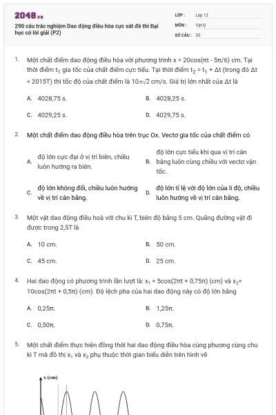 290 câu trắc nghiệm Dao động điều hòa cực sát đề thi Đại học có lời giải (P2)