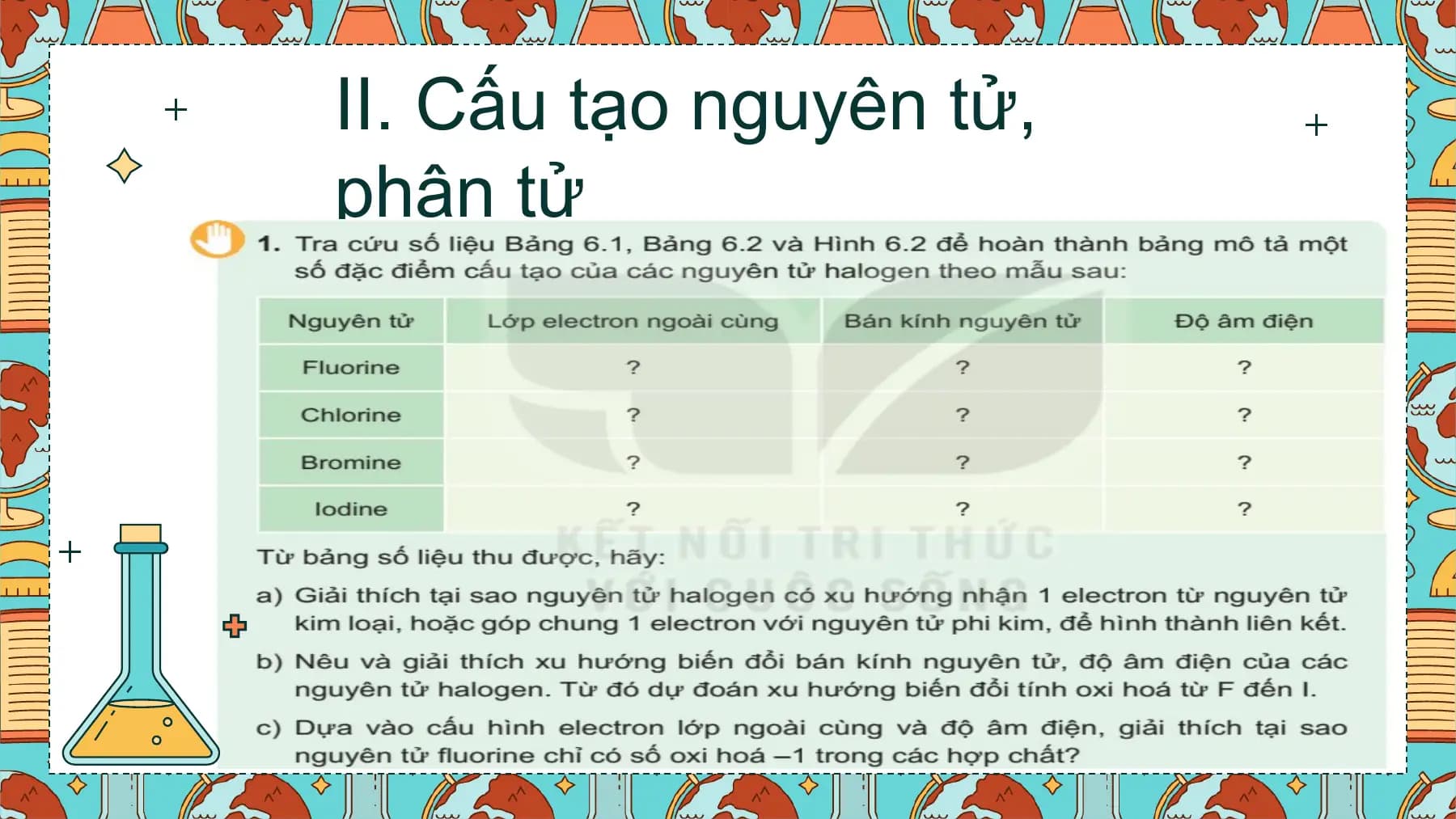 II. Cấu tạo nguyên tử,
phân tử