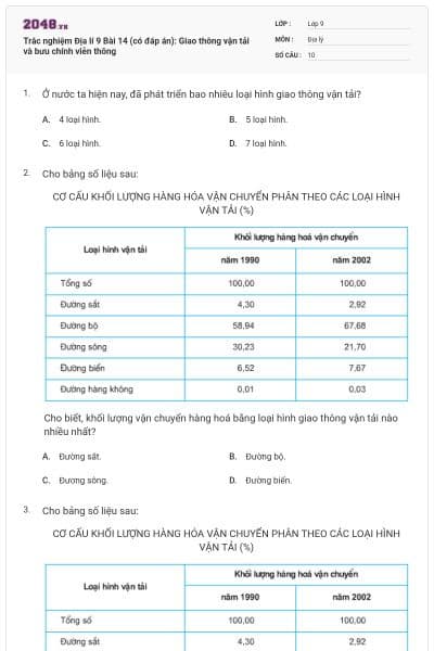 Trắc nghiệm Địa lí 9 Bài 14 (có đáp án): Giao thông vận tải và bưu chính viễn thông