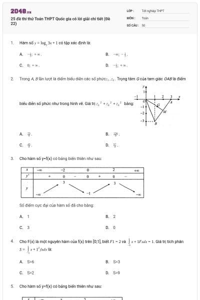 25 đề thi thử Toán THPT Quốc gia có lời giải chi tiết (Đề 22)