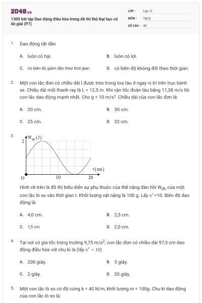 1300 bài tập Dao động điều hòa trong đề thi thử Đại học có lời giải (P7)