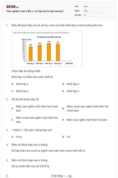 Trắc nghiệm Toán 4 Bài 1: (có đáp án) ôn tập chương 1