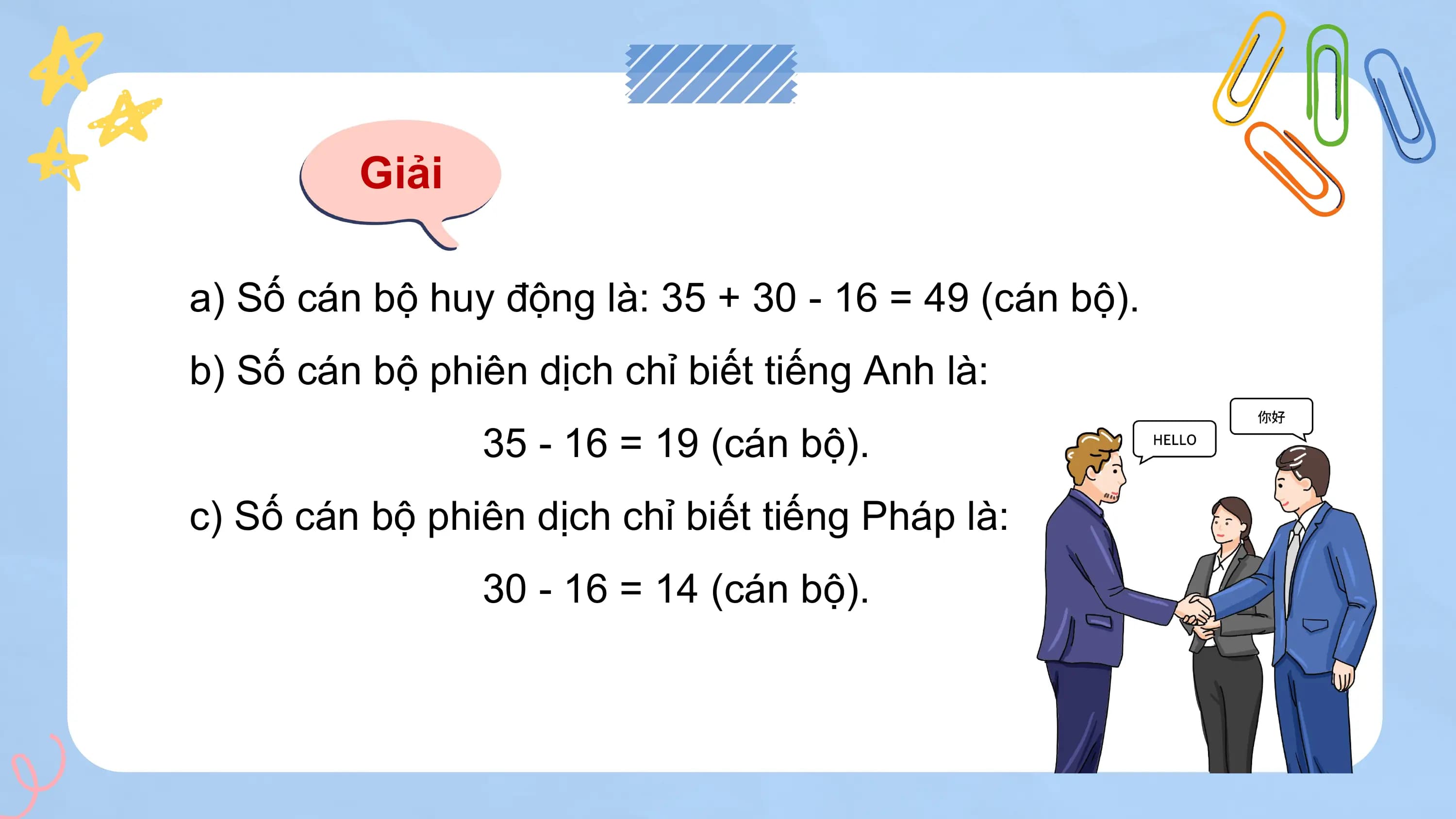 Giải

a) Số cán bộ huy động là: 35 + 30 - 16 = 49 (cán bộ).
b) Số cán bộ phiên dịch chỉ biết tiếng Anh là:
 35 - 16 = 19 (cán bộ).
c) Số cán bộ phiên dịch chỉ biết tiếng Pháp là:
 30 - 16 = 14 (cán bộ).