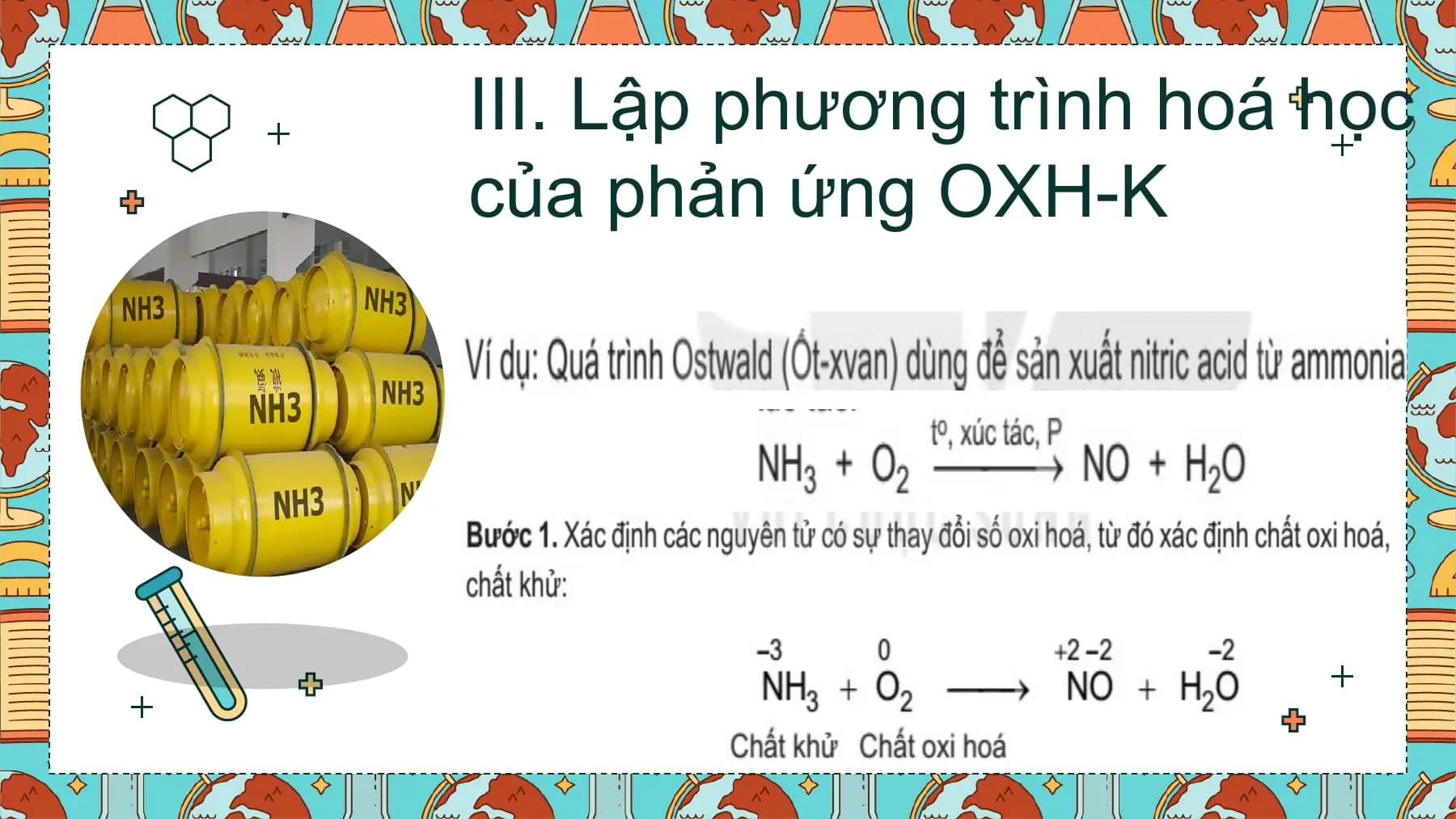 III. Lập phương trình hoá học
của phản ứng OXH-K