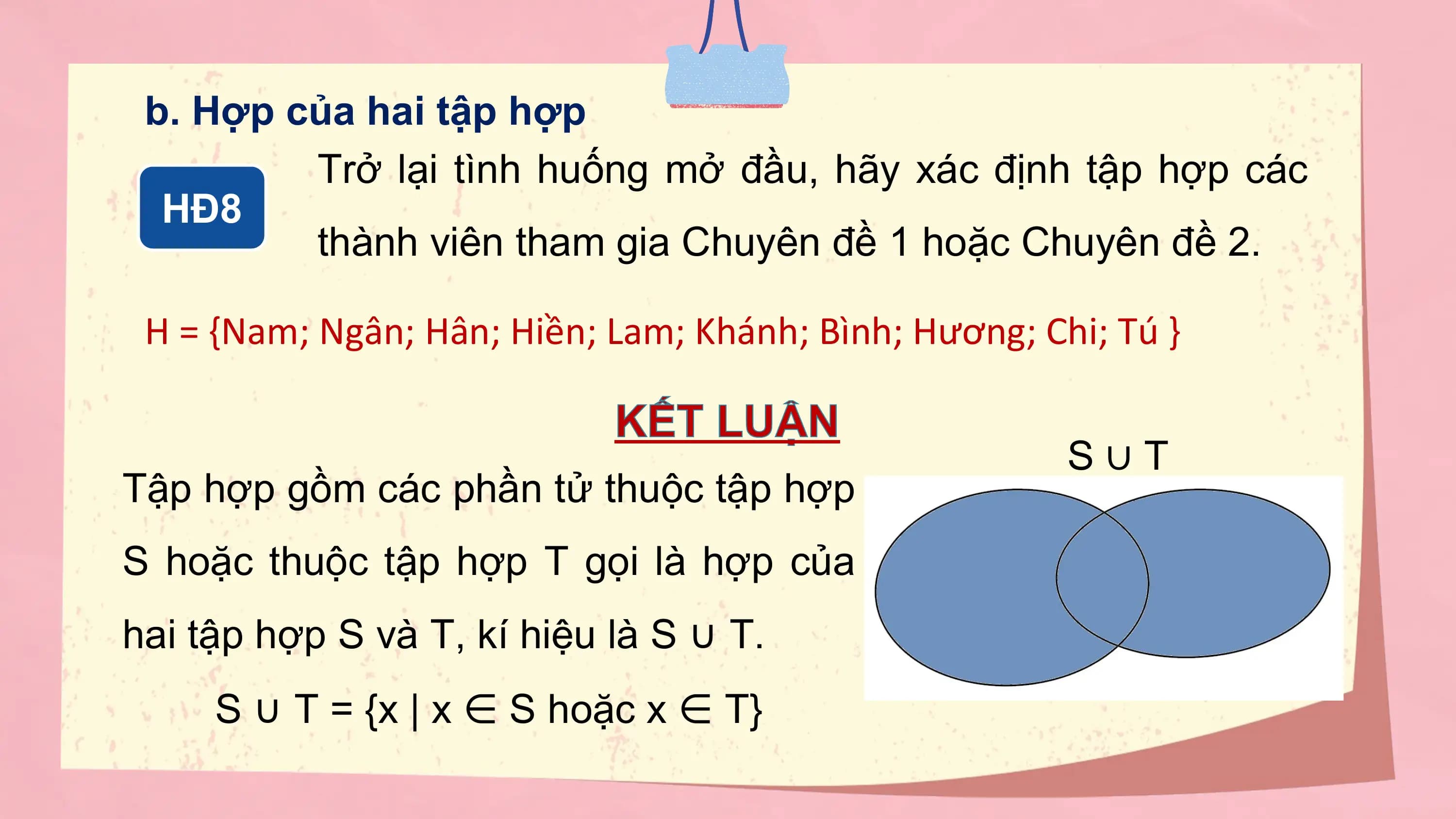 b. Hợp của hai tập hợp
 Trở lại tình huống mở đầu, hãy xác định tập hợp các
 HĐ8
 thành viên tham gia Chuyên đề 1 hoặc Chuyên đề 2.

 H = {Nam; Ngân; Hân; Hiền; Lam; Khánh; Bình; Hương; Chi; Tú }

 S∪T
Tập hợp gồm các phần tử thuộc tập hợp
S hoặc thuộc tập hợp T gọi là hợp của
 S T
hai tập hợp S và T, kí hiệu là S ∪ T.
 S ∪ T = {x | x ∈ S hoặc x ∈ T}
