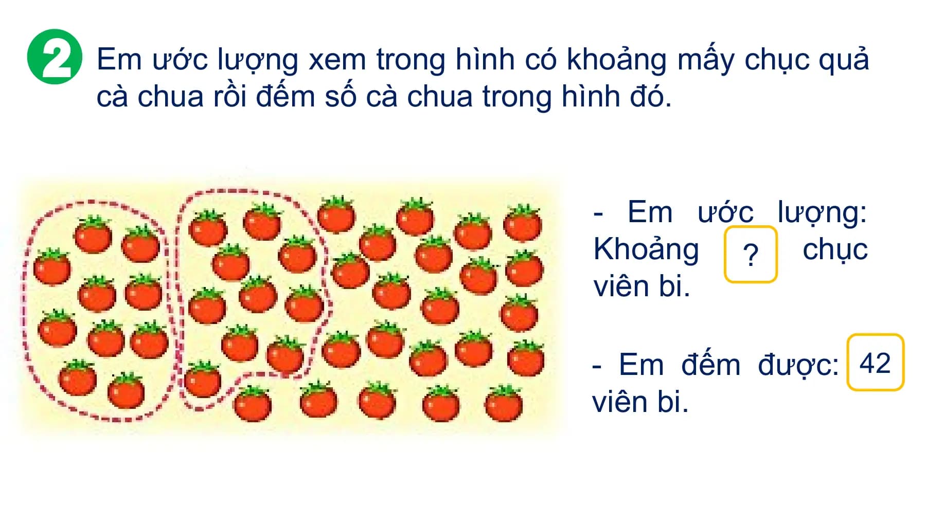 Em ước lượng xem trong hình có khoảng mấy chục quả
cà chua rồi đếm số cà chua trong hình đó.

 - Em ước lượng:
 Khoảng ? chục
 viên bi.

 ?
 - Em đếm được: 42
 viên bi.