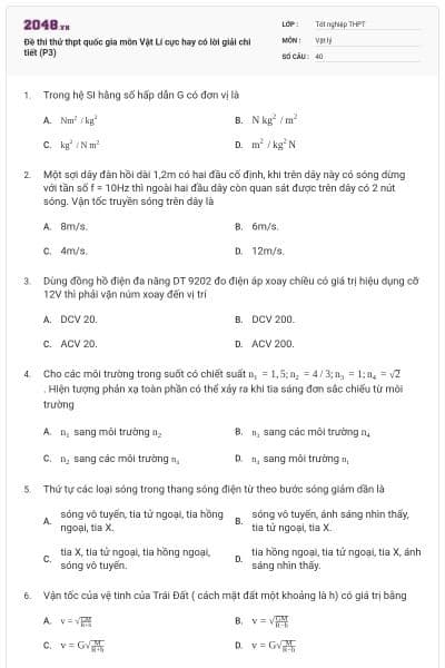 Đề thi thử thpt quốc gia môn Vật Lí cực hay có lời giải chi tiết (P3)