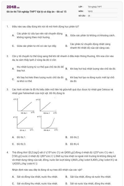 Đề ôn thi Tốt nghiệp THPT Vật lý có đáp án - Đề số 15
