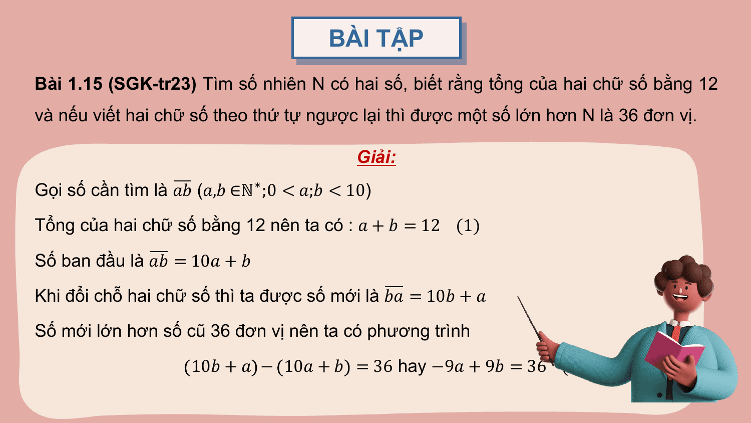BÀI TẬP
Bài 1.15 (SGK-tr23) Tìm số nhiên N có hai số, biết rằng tổng của hai chữ số bằng 12
và nếu viết hai chữ số theo thứ tự ngược lại thì được một số lớn hơn N là 36 đơn vị.

 Giải:
Gọi số cần tìm là ?? (?,? ∈ℕ ∗ ;0 < ?;? < 10)
Tổng của hai chữ số bằng 12 nên ta có : ? + ? = 12 (1)
Số ban đầu là ?? = 10? + ?
Khi đổi chỗ hai chữ số thì ta được số mới là ?? = 10? + ?
Số mới lớn hơn số cũ 36 đơn vị nên ta có phương trình
 10? + ? − 10? + ? = 36 hay −9? + 9? = 36 (2)