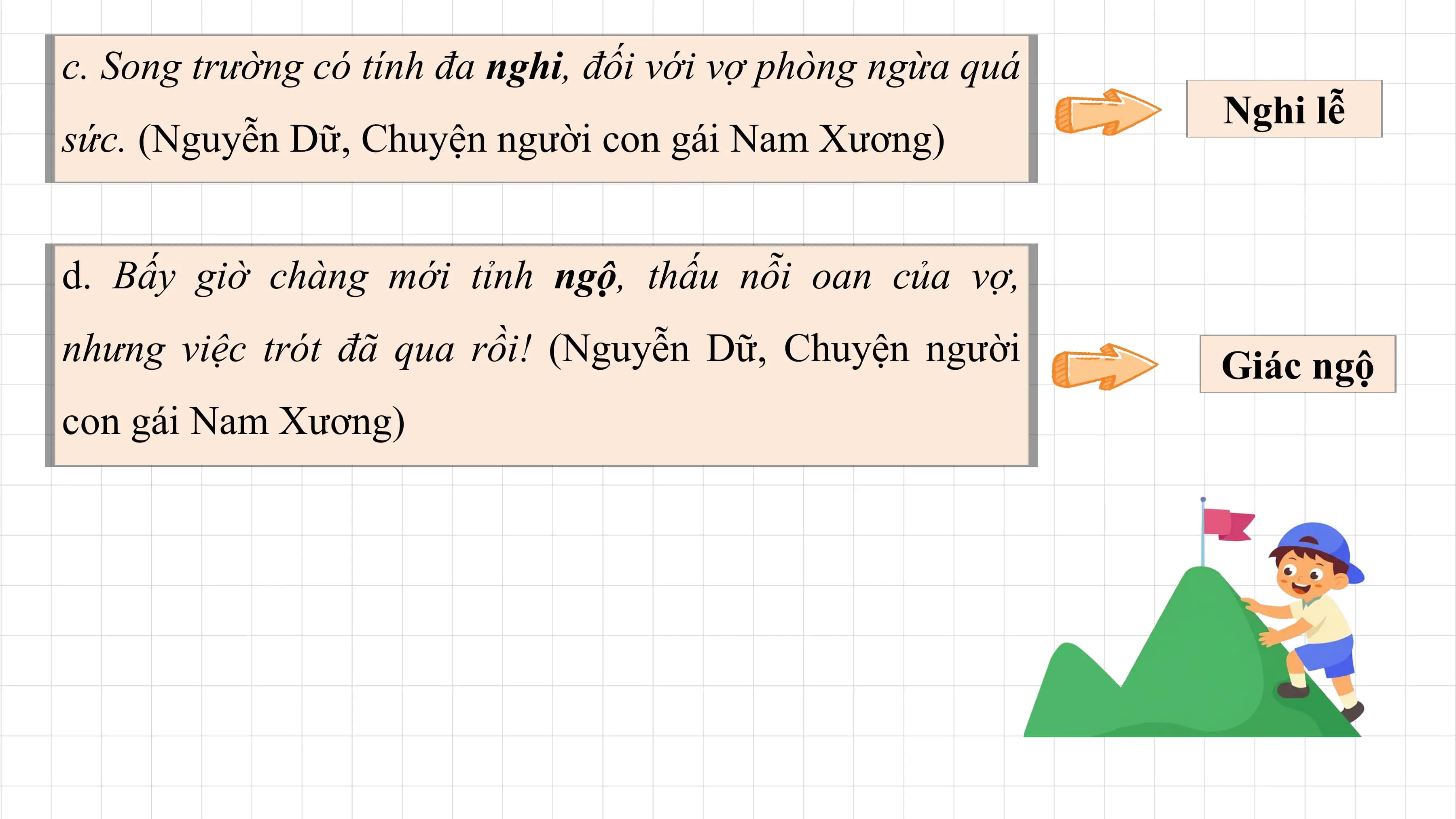 c. Song trường có tính đa nghi, đối với vợ phòng ngừa quá
 Nghi lễ
sức. (Nguyễn Dữ, Chuyện người con gái Nam Xương)

d. Bấy giờ chàng mới tỉnh ngộ, thấu nỗi oan của vợ,
nhưng việc trót đã qua rồi! (Nguyễn Dữ, Chuyện người Giác ngộ
con gái Nam Xương)