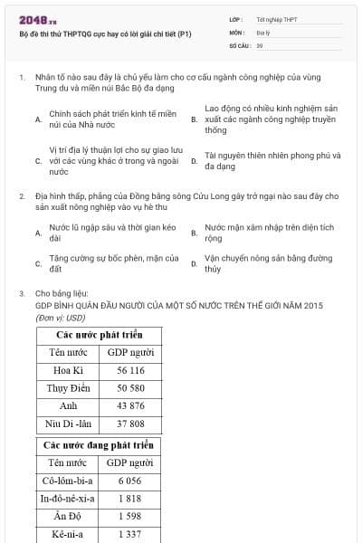 Bộ đề thi thử THPTQG cực hay có lời giải chi tiết (P1)
